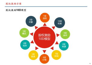 眼镜店经营多元化策略，探寻盈利新支点