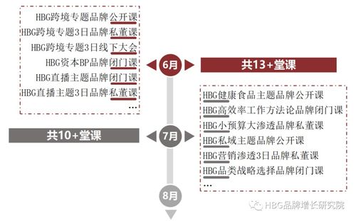 羊小咩享花卡大众会员提现特权详解，让你轻松掌握特权，实现便捷提现