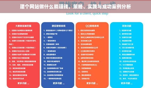 建个网站做什么能赚钱，策略、实践与成功案例分析
