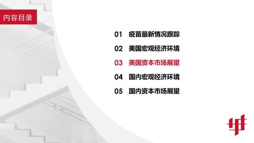 新小区多，多元机遇下的财富挖掘策略