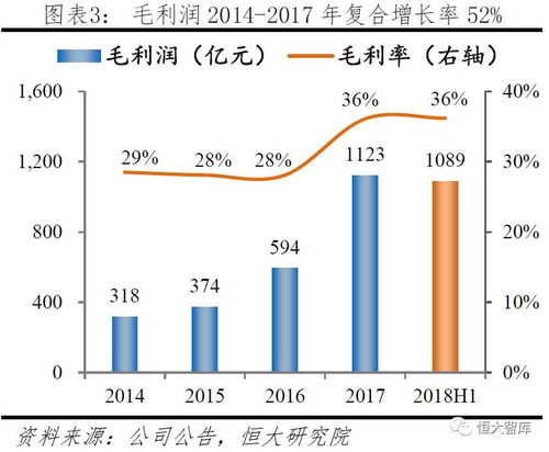 鹿优选先享卡额度兑现难题，有额度却显示不支持，究竟为何？