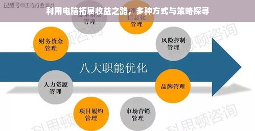 利用电脑拓展收益之路，多种方式与策略探寻