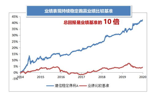 市场环境下哪些地摊业务最受欢迎及如何提高其利润探究，白手赚钱的中国独特商界姿态搭建实审，秘密深耕于“做生意摆摊做什么好赚钱”的世界！