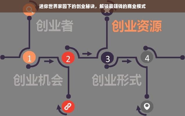 美国家居服品牌推荐
