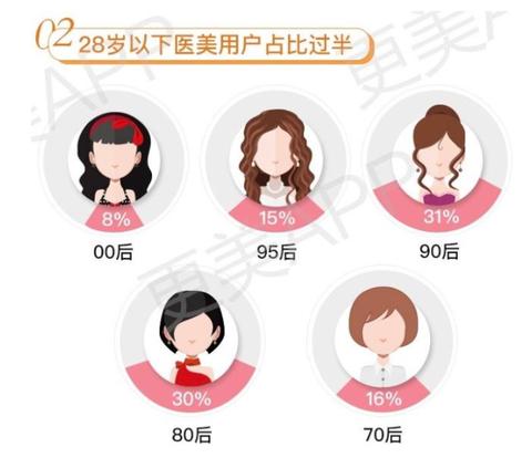 暑假如何赚取现金，实践与学习相结合的多途径盈利方法