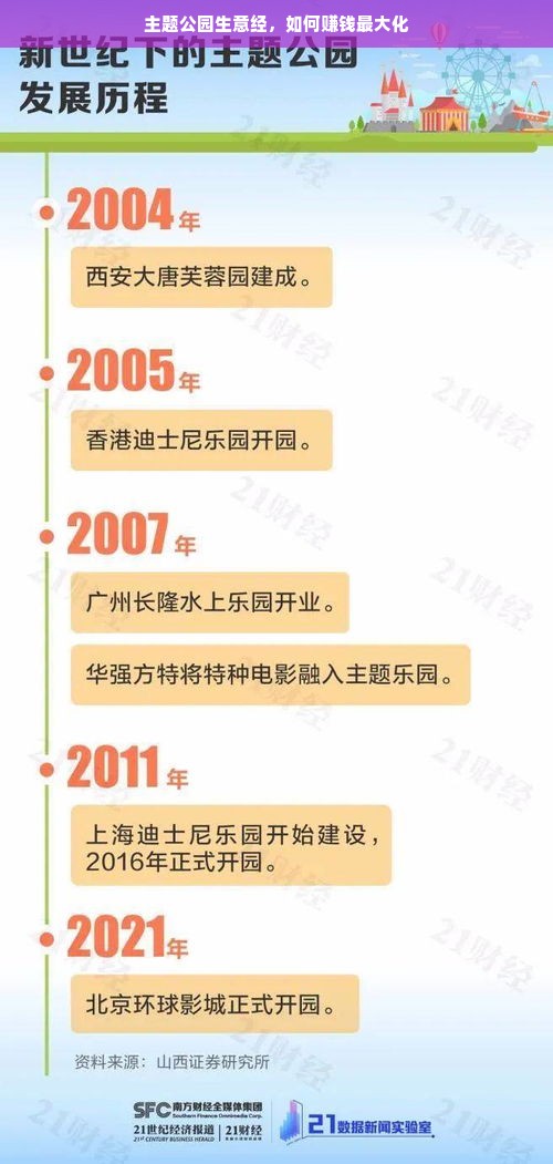 白条提现安全吗？