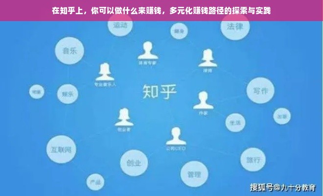 在知乎上，你可以做什么来赚钱，多元化赚钱路径的探索与实践
