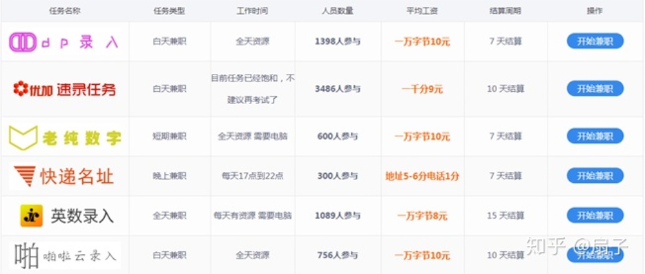 古韵今风，探寻汉服品牌背后的文化底蕴