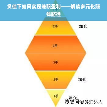 负债下如何实现兼职盈利——解读多元化赚钱路径