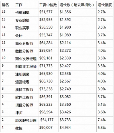 宜昌靠谱的早教加盟品牌解析
