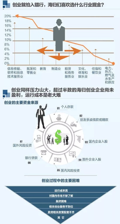 微信分付提现至Q币，安全还是陷阱？