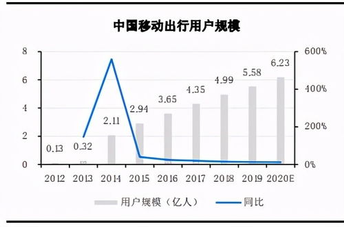 多元化探索，开公司之余兼职赚钱的多面之路