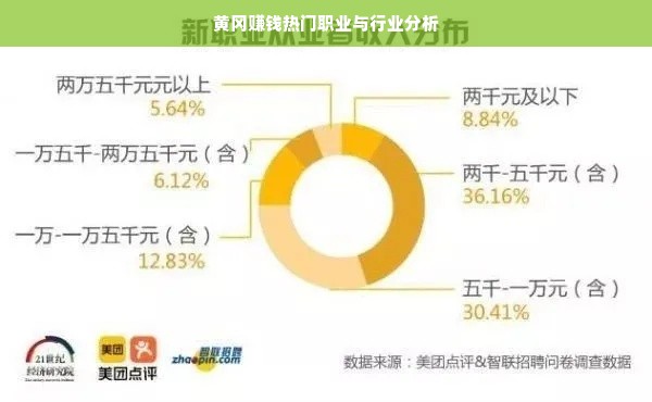 微信分付卡提现全攻略，一步步教你操作，还有实用案例告诉你！