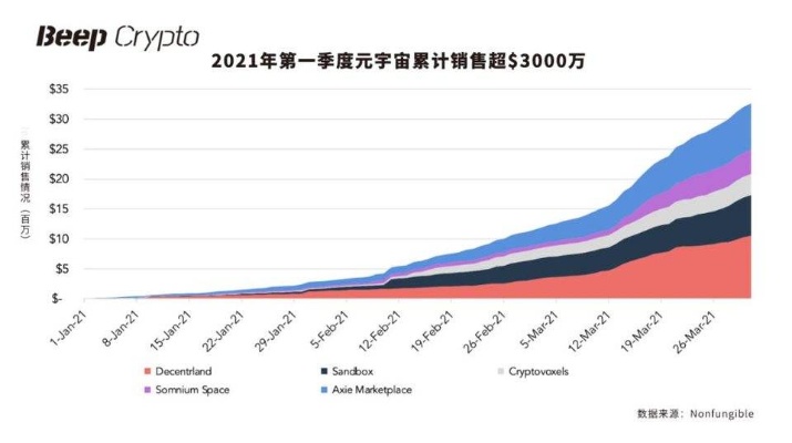 微信分付卡提现全攻略，一步步教你操作，还有实用案例告诉你！