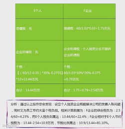 揭秘十大干洗店品牌排行榜，品质与服务哪家强？