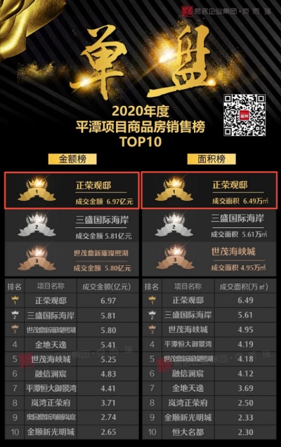 平潭地区创业前景解读，赚钱行业的展望与深度洞察