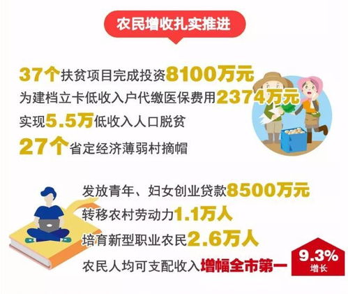 厦门家电维修品牌前十名及其优质服务解析