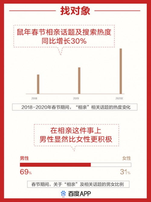 淘宝先用后付额度低？3大套路+避坑指南，手把手教你提额