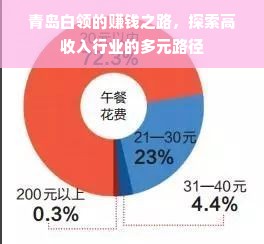 托育早教加盟，开启孩子成长新篇章