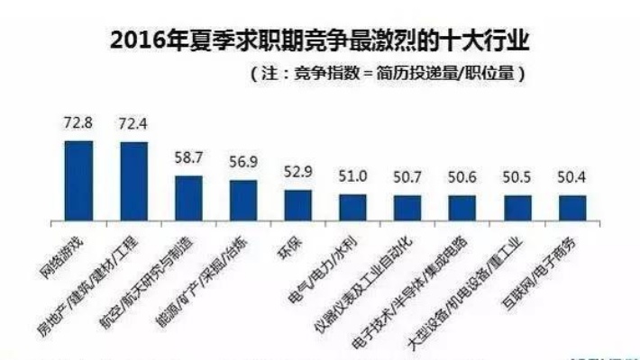 揭秘家居服市场的品牌风云