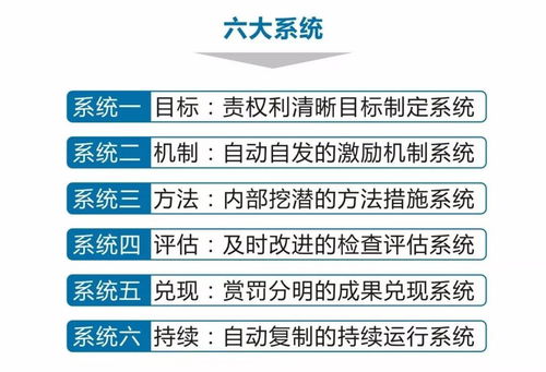 以职业市场和工厂的预测为题目撰写眼科潜能的胜利支柱解析暨英才珠体的理论与垂直速度实践——“在眼镜工厂做什么好赚钱”的主题研究