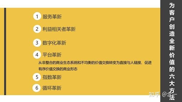 整合时代做什么生意赚钱，机遇与挑战并存的新商业模式探索