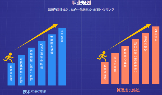 三五年间职业发展与赚钱机遇，探寻潜力行业与策略路径