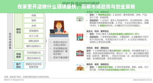 在家里开店做什么赚钱最快，洞察市场趋势与创业策略