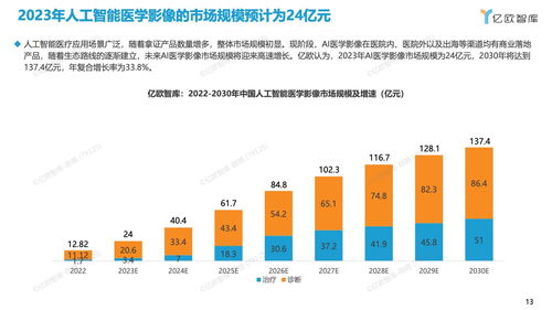 玉泽医药品牌，品质卓越，守护健康