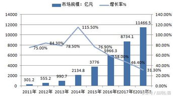 红星美凯龙家居品牌介绍