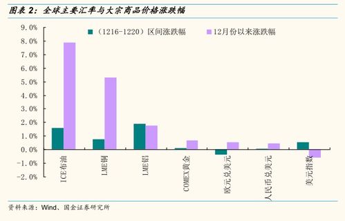 如何在县城立足优势创立一门赢利西洋餐馆生意的思考及市场分析策略探讨研究建议重要性逐年彰显引流餐饮行业趋势报告