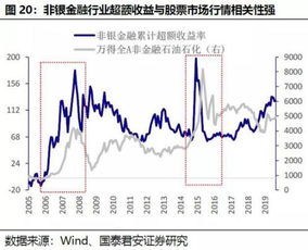 修船焊工的赚钱之路，探索行业机遇与提升收益策略