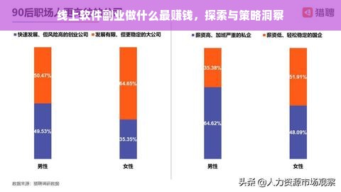抖音月付额度怎么套出来？抖音月付为什么有额度？
