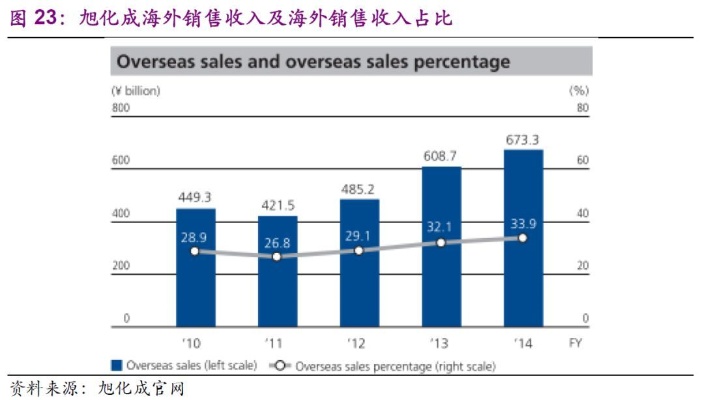 揭秘数控机床界的元老，第一款数控机床品牌及其传奇历程