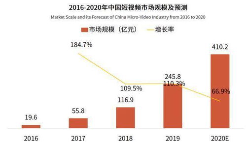 个人如何通过抖音创作实现盈利的多元路径探索