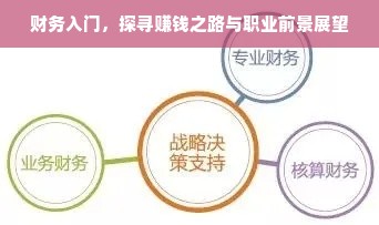 财务入门，探寻赚钱之路与职业前景展望