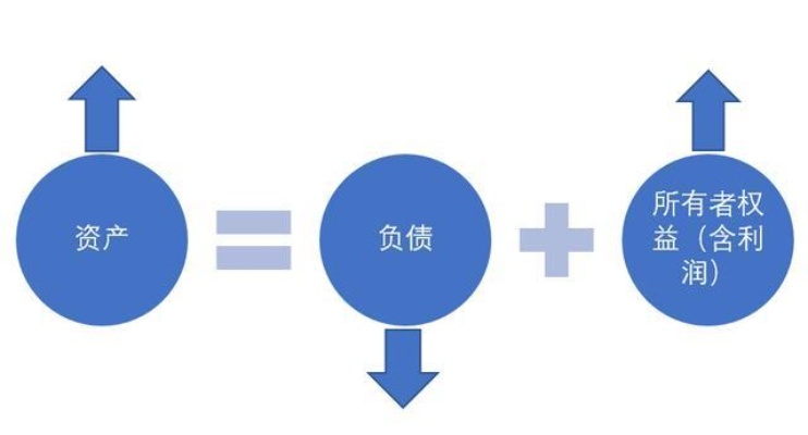 餐饮品牌如何成功打造连锁品牌—从单店到连锁的全方位攻略