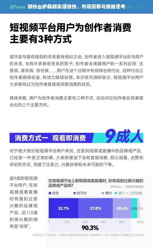做什么护具好卖赚钱快，市场洞察与策略思考