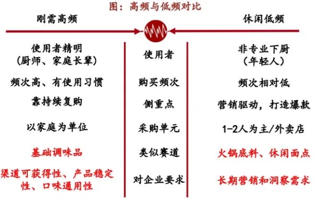 四字化妆品牌子大观，深度解析市场热门品牌与案例