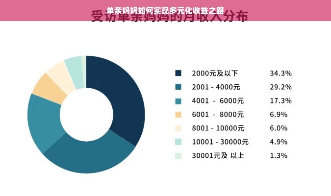 牡丹江早教加盟全攻略，如何顺利开启事业之门