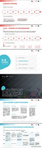 做什么产品好起步赚钱呢，从热门行业趋势到创新产品机遇的探讨
