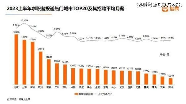 新摆摊时代，热门赚钱行业的深度解析与前景展望