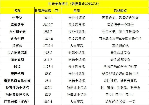 北京西服干洗店品牌推荐，品质与服务的双重保障