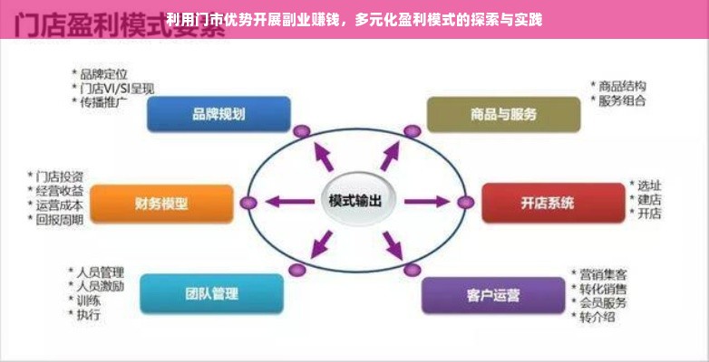 鹿优选额度怎么升？额度兑现全攻略，手把手教你轻松提升额度！
