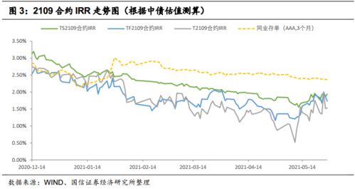 在母婴市场中的商机挖掘与盈利策略