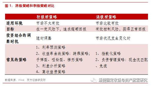 摆摊做什么早饭好卖赚钱？市场分析、建议与策略