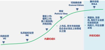 2023年值得信赖的优质无霜冰箱品牌推荐