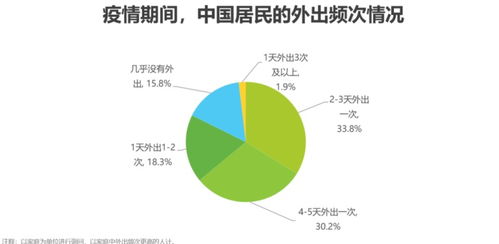 本地推广策略，把握市场脉络，创业赢利的策略瞭望