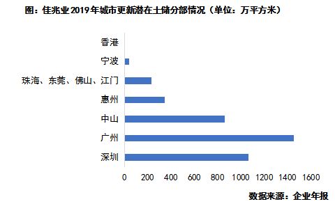 京东白条额度套现攻略，如何轻松获取每月额度