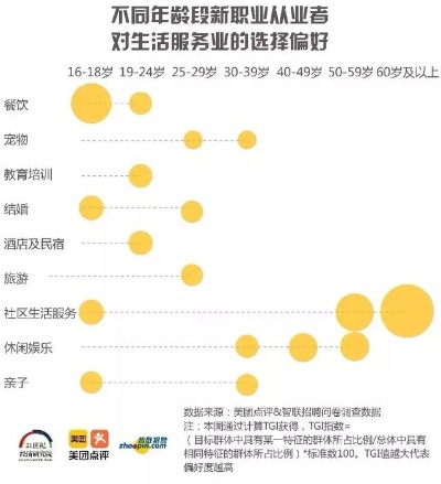 新疆男性职业选择与赚钱途径的多元视角